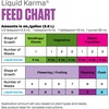 image:imageBotanicare Liquid Karma Supplemental Nutrient 010105 1 qt1Quart